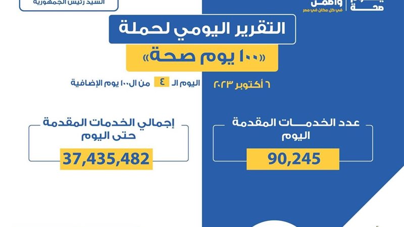 الصحة